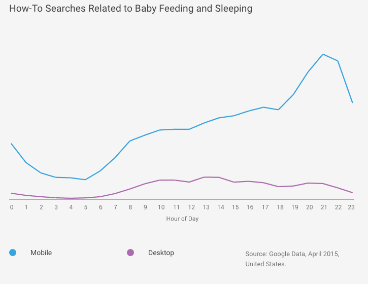 01-Dad-baby-feeding-sleeping-roy-and-teddy-babalar-gunu